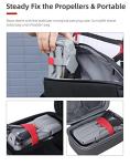 DJI Air 2S Mavic Air 2 Propeller Guard