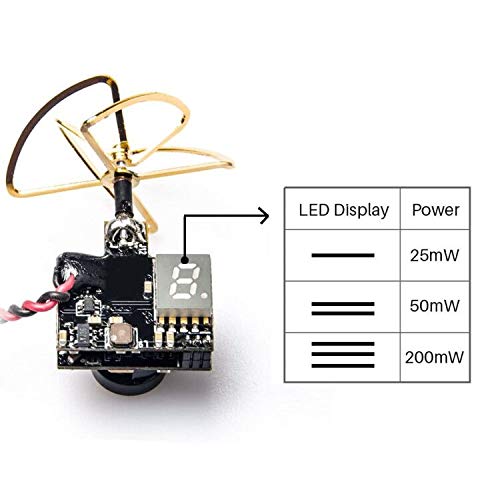 Micro FPV Camera with Switchable Transmitter