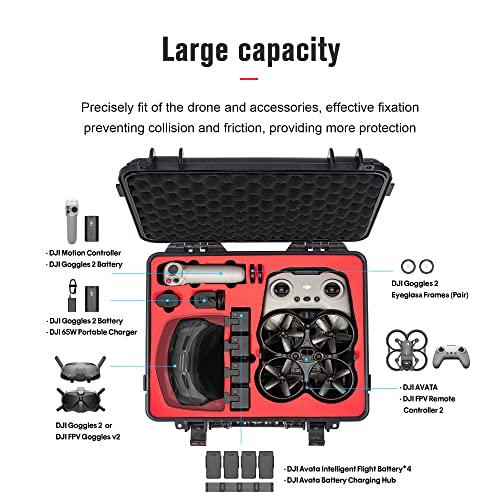 DJI Avata Waterproof Portable Carrying Case