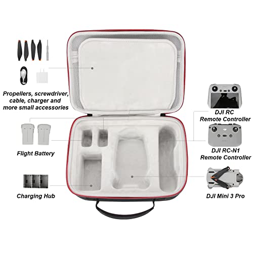 Cevanace Portable Case for DJI Mini 3