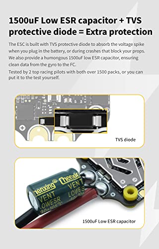 SpeedyBee 50A 4in1 ESC for FPV Drones