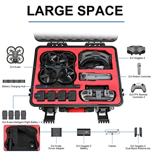 Skyreat Case for DJI Avata Pro-View Combo