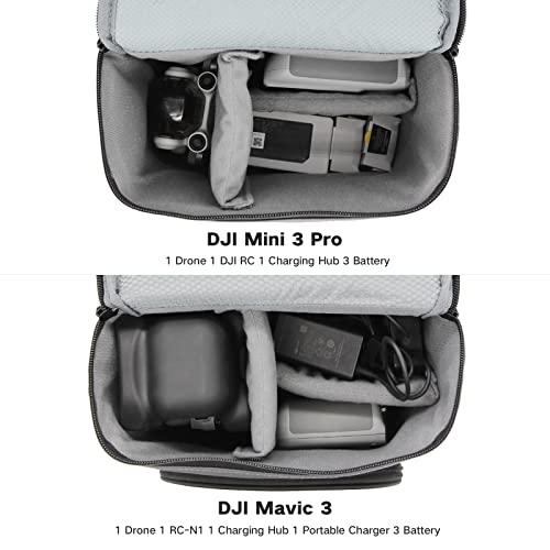 Drone Carrying Case for DJI Models