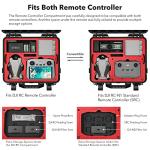 SYMIK Waterproof Carrying Case for DJI Mini 3 Pro