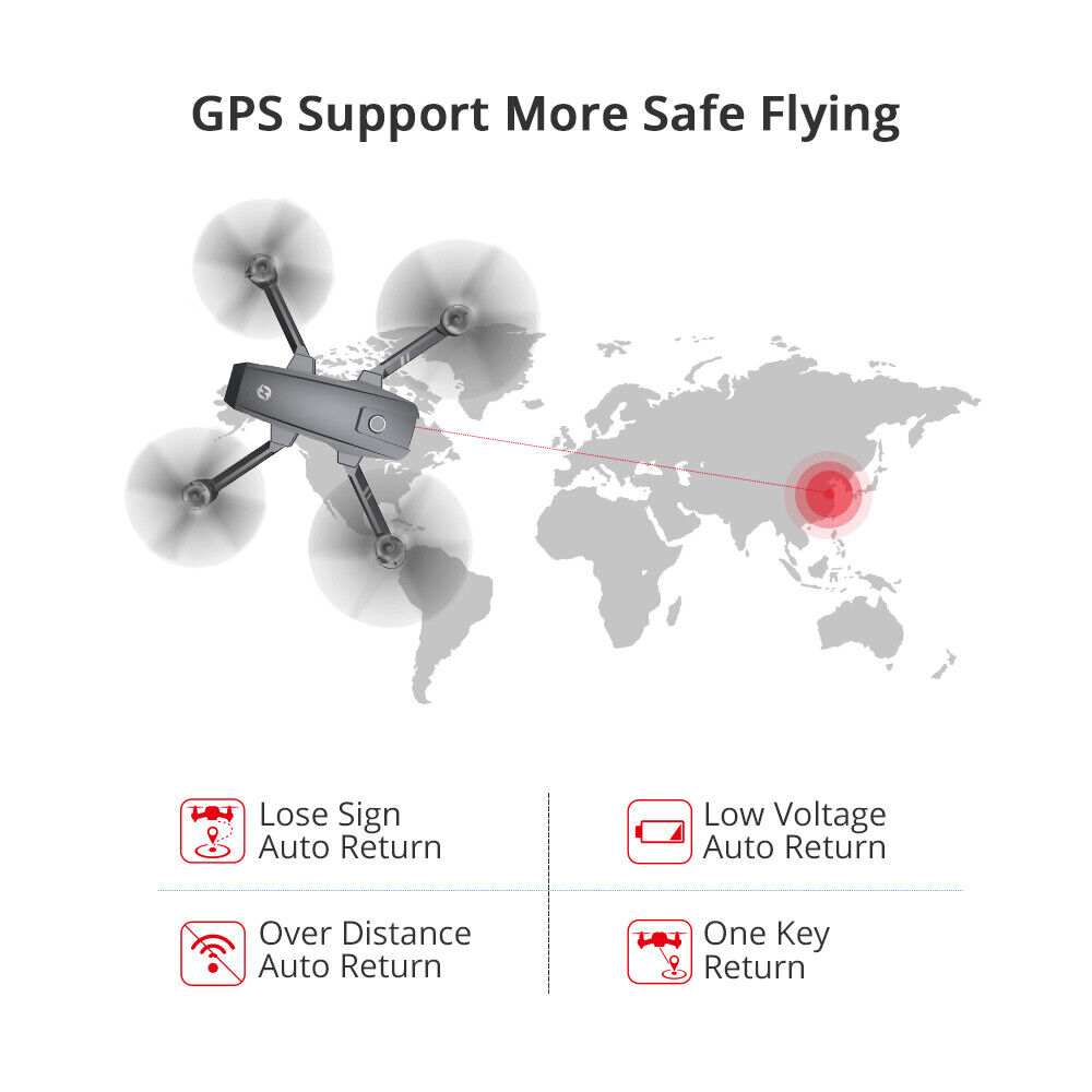 HS720E 4K GPS Drone with Brushless Motor