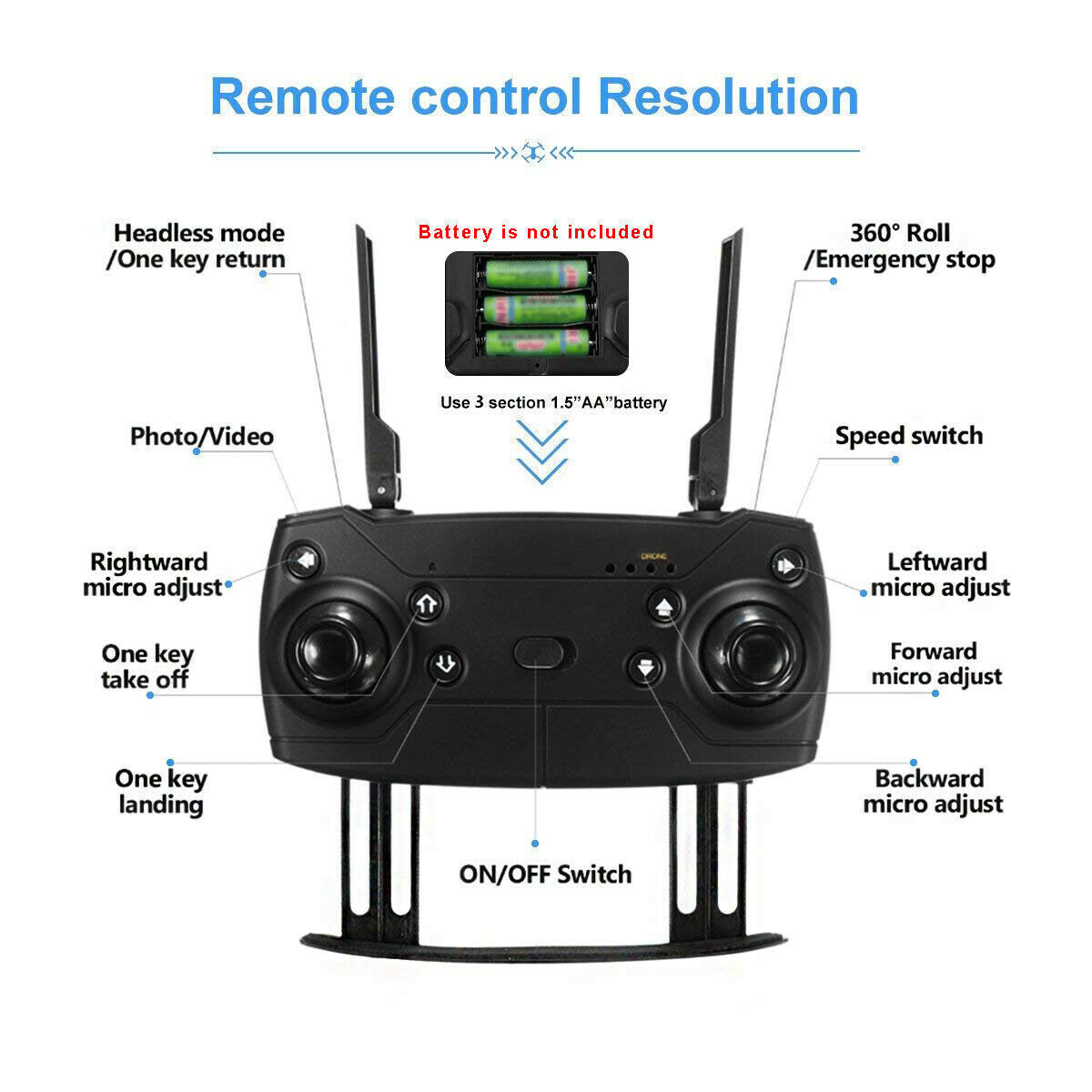 Wifi HD Camera Foldable Quadcopter + 4 Batteries