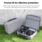 Portable Drone Carrying Case for DJI Avata/Goggles V2