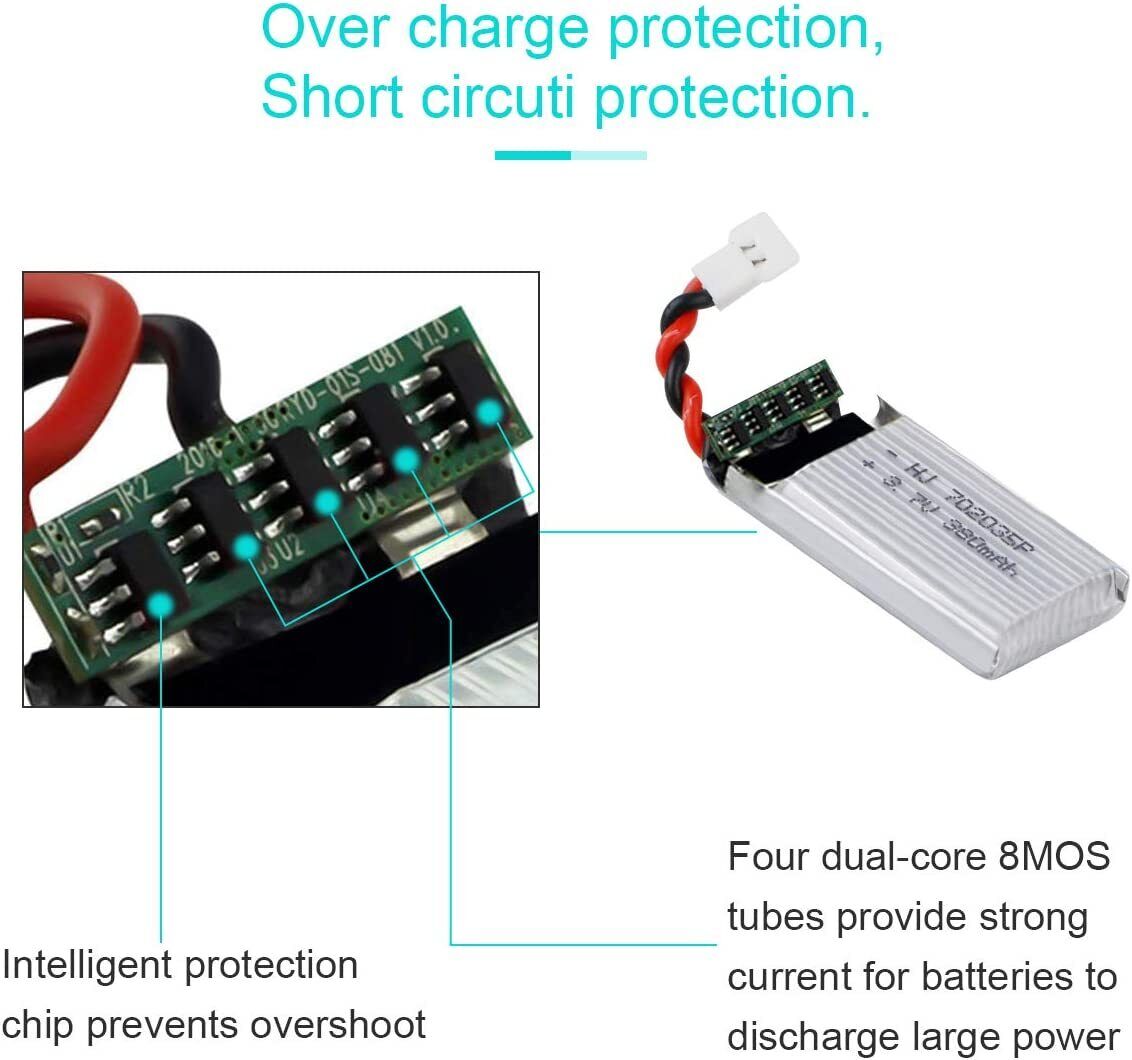 RC Drone Car Batteries with USB Charger (8 words)
