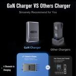 Mavic 3 Drone 120W Charger Hub