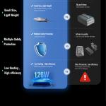 Mavic 3 Drone 120W Charger Hub