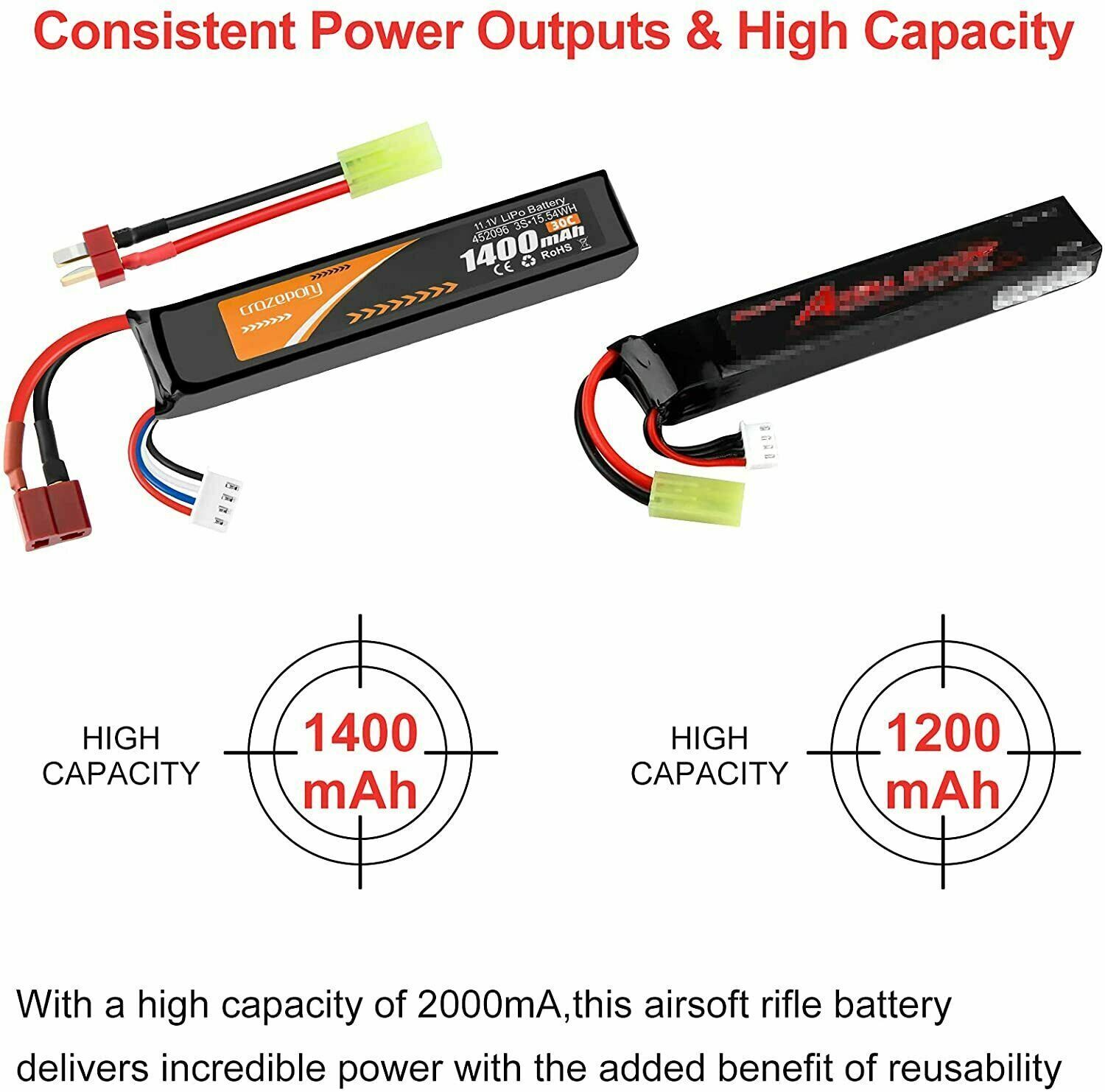 FPV Racing Drone with Goggles - RTF