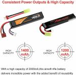 FPV Racing Drone with Goggles - RTF