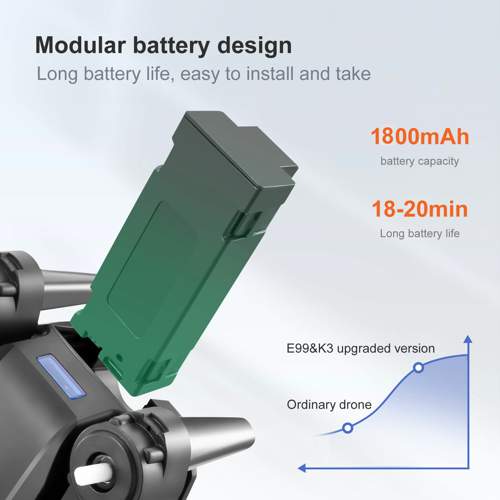 2023 X Pro Drone - Dual 4K Camera