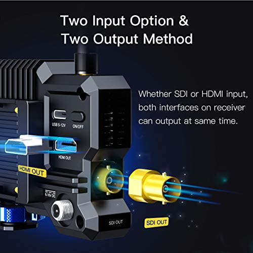 Wireless Video Transmitter and Receiver for Filmmakers
