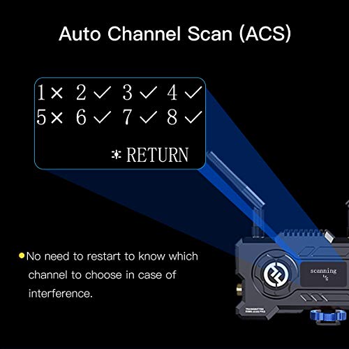 Wireless Video Transmitter and Receiver for Filmmakers
