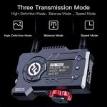 Wireless Video Transmitter and Receiver for Filmmakers
