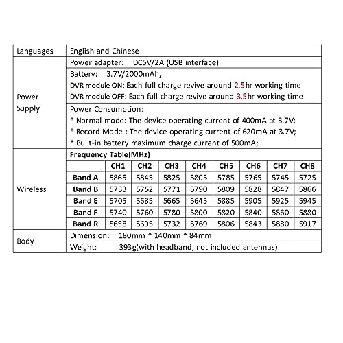 5" Diversity FPV Goggles with DVR