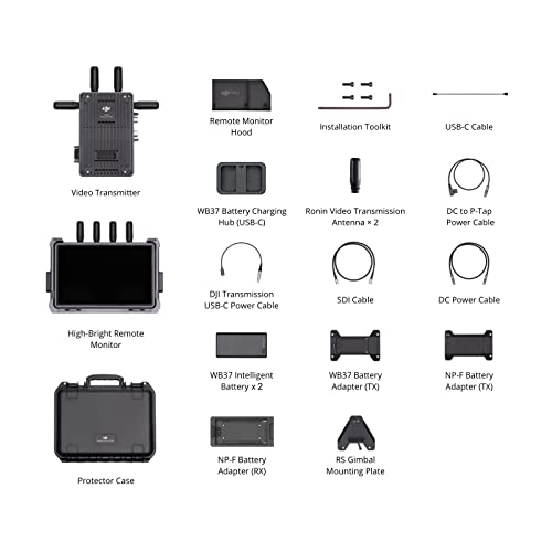 DJI 20,000ft Video Transmission System