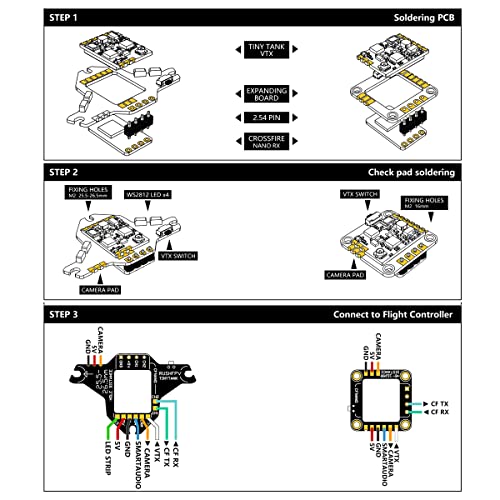 SoloGood Rush Tank Racing VTX FPV Video Transmitter …