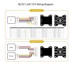 iFlight Blitz 1600mW VTX for FPV Drones