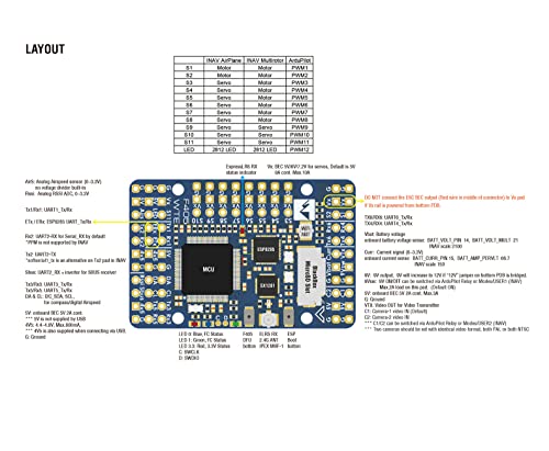 Matek F405 WTE FC with OSD & SD Slot