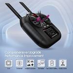 2.4GHz 8ch RC Transmitter & Receiver Set