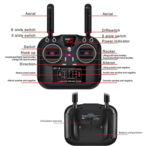 2.4GHz 8ch RC Transmitter & Receiver Set
