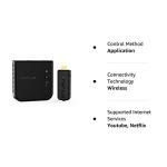 Nyrius Aries Prime Wireless HDMI Transmitter & Receiver