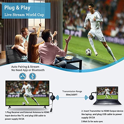 TIMBOOTECH 4K Wireless HDMI Extender Kit