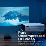 Wireless HDMI Video Transmitter & Receiver for Drones