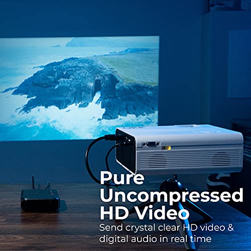 Wireless HDMI Video Transmitter & Receiver for Drones