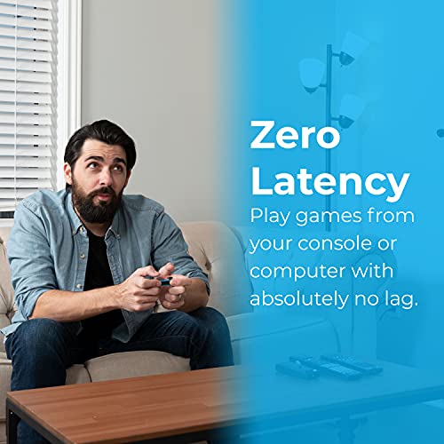 Wireless HDMI Video Transmitter & Receiver for Drones