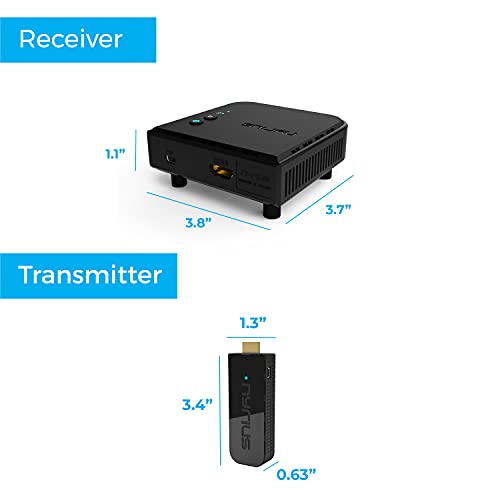 Wireless HDMI Video Transmitter & Receiver for Drones