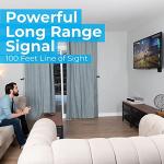 Wireless HDMI System for HD Laptops and Video