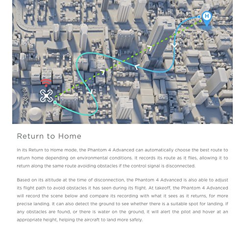 DJI Phantom 4 Advanced White (CP.PT.000689)