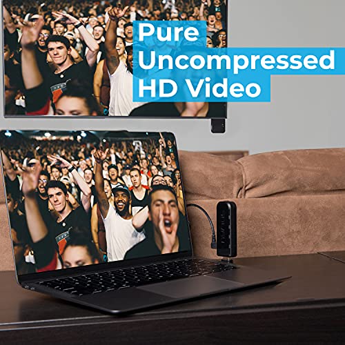 Wireless HDMI System for HD Laptops and Video