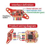 HGLRC Zeus 350mW FPV Transmitter for Drones