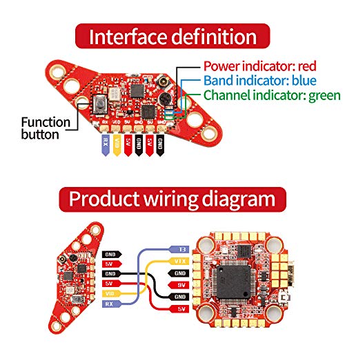 HGLRC Zeus 350mW FPV Transmitter for Drones