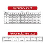 HGLRC Zeus 350mW FPV Transmitter for Drones