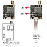 High-Quality FPV Transmitter & Camera Combo