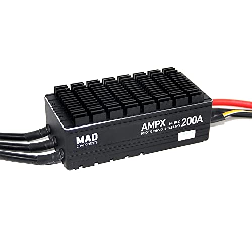 Mad Components