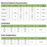 RGB LED Strip for FPV Drone Frame