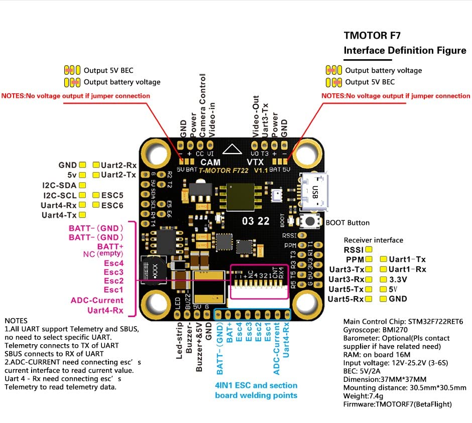FPV Drone Racing Stack - T-Motor F7