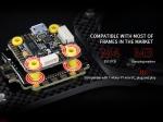 T-motor F55A 6S 4IN1 ESC for FPV Drone