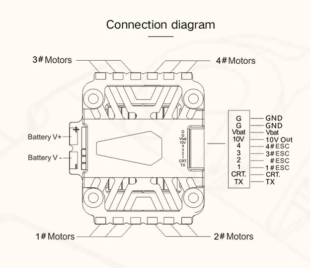 T-motor V45A V2 4IN1 ESC for Racing Drone