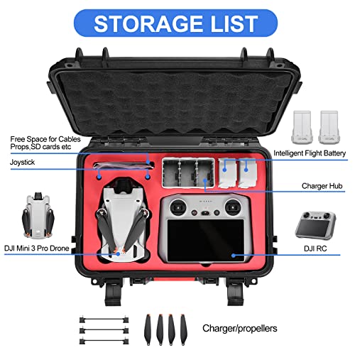 SKYREAT Mini 3/Mini 3 Pro Hard Case