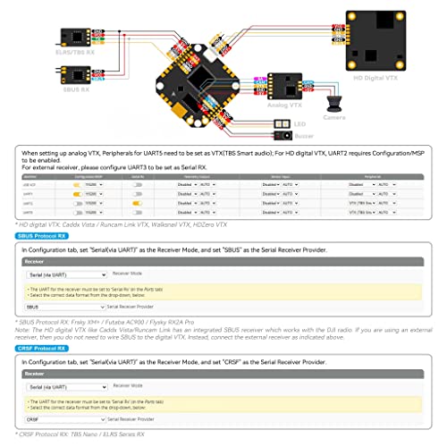 BETAFPV AIO Brushless Flight Controller for Toothpick Drone