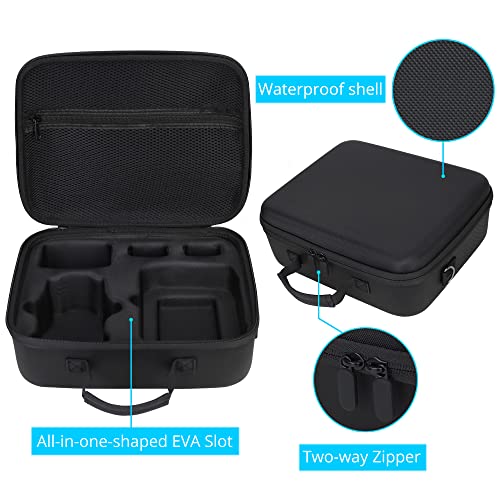 PONYRC Mini 3 Pro Travel Case
