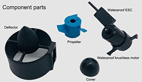 Waterproof Brushless Motor for Underwater Vehicles