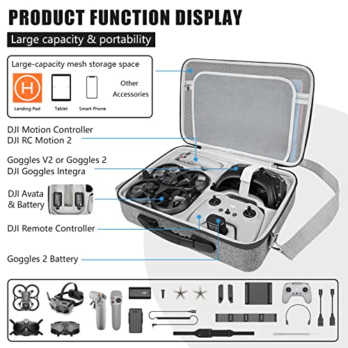 DJI Avata Hard Case with Portable Bag
